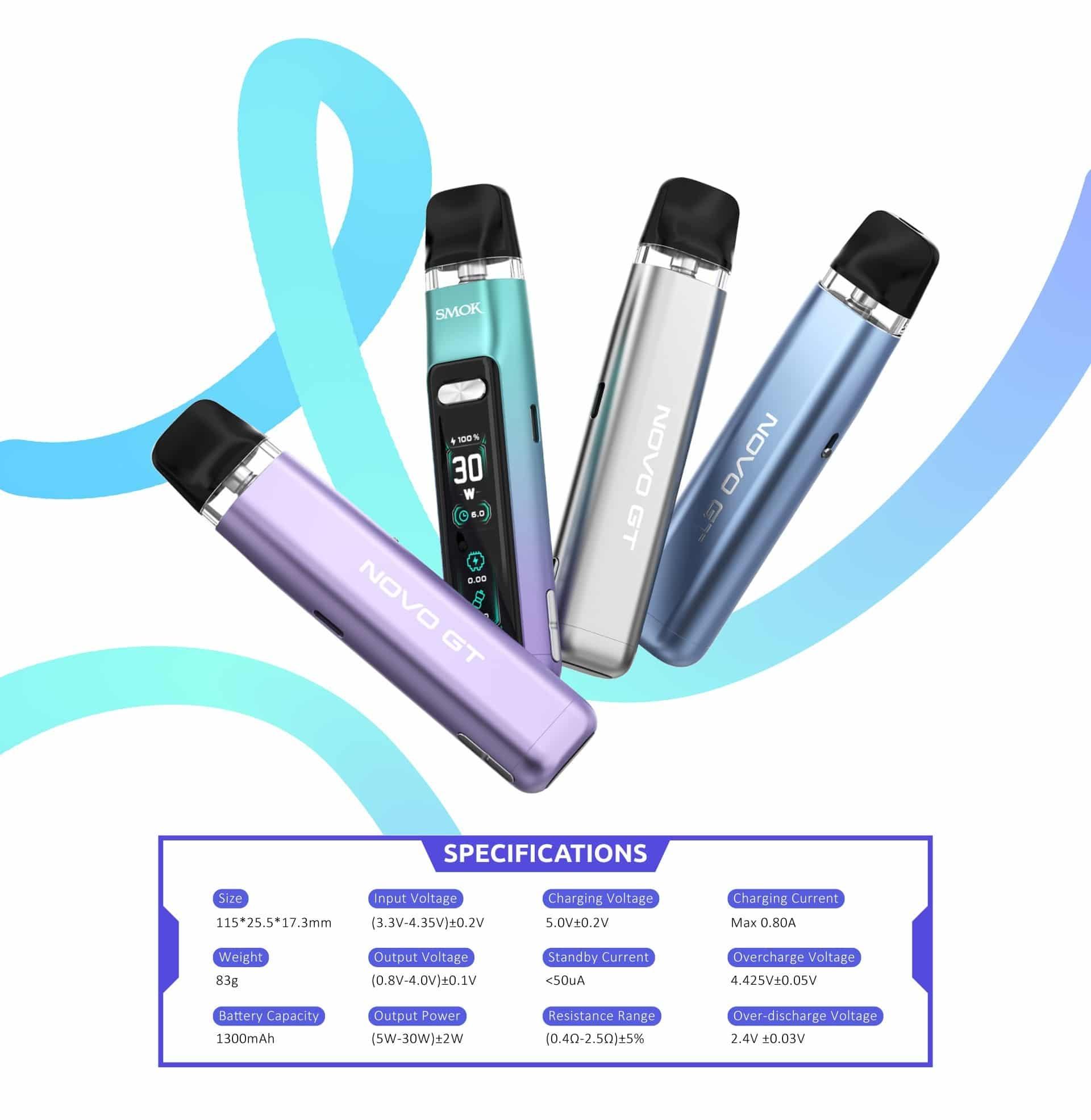 IBvape Leitfaden zu e zigarette schwanger Risiken, Mythen und Alternativen von IBvape